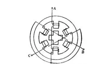 步進(jìn)電機(jī)