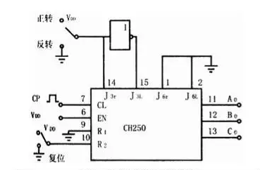 步進(jìn)電機(jī)