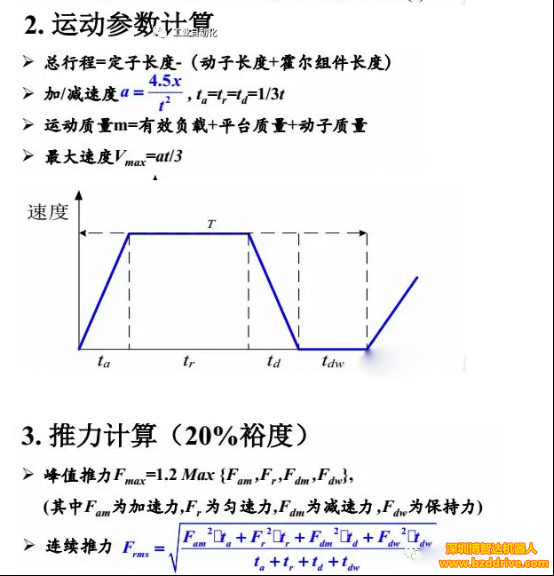 直線電機(jī)選型參數(shù)計(jì)算