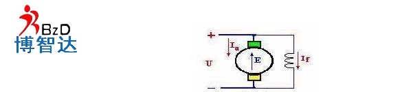 「直流電機(jī)」直流電機(jī)中的勵磁方式以及磁場介紹！