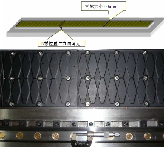 [直線電機(jī)安裝]安裝直線電機(jī)的主要步驟！