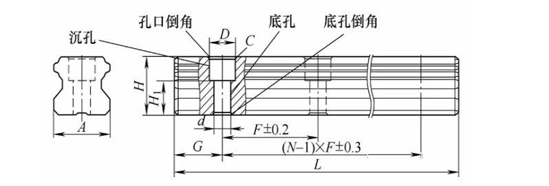 [直線導(dǎo)軌鉆孔機(jī)]幾中高效率的直線導(dǎo)軌鉆孔機(jī)設(shè)計(jì)介紹！