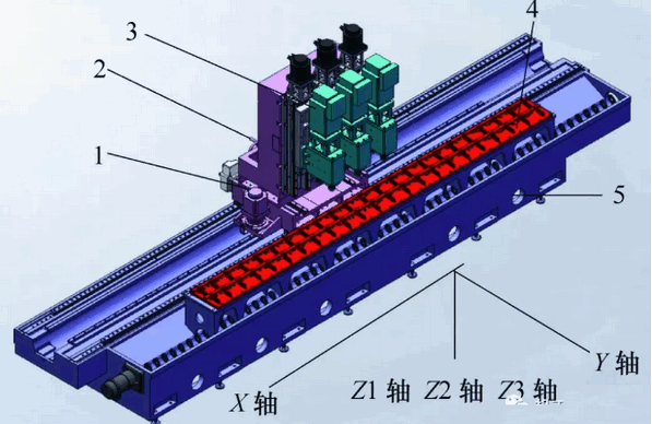 [直線導(dǎo)軌鉆孔機(jī)]幾中高效率的直線導(dǎo)軌鉆孔機(jī)設(shè)計(jì)介紹！