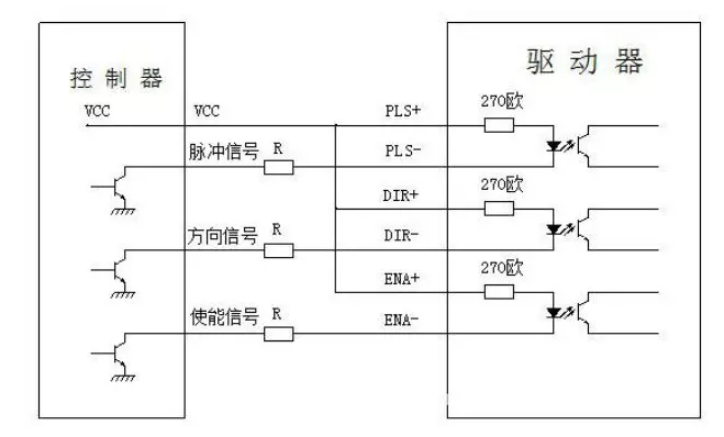 步進(jìn)驅(qū)動(dòng)器接線圖說明介紹及使用方法！