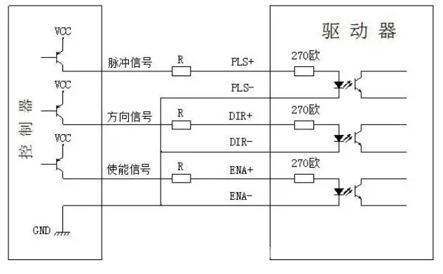 步進(jìn)驅(qū)動(dòng)器接線圖說明介紹及使用方法！