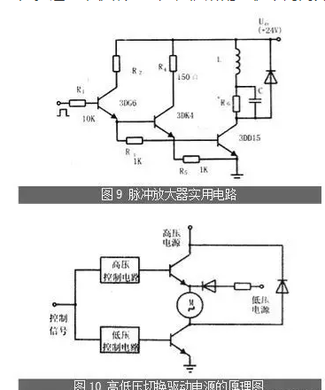 步進電機的驅(qū)動電源詳細解析