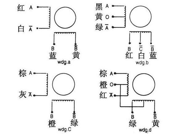 [步進(jìn)電機(jī)接線]8線的步進(jìn)電機(jī)接線圖解！